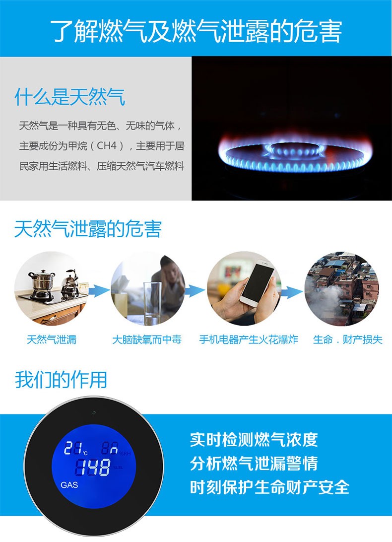 家用燃?xì)庑孤﹫缶? title=