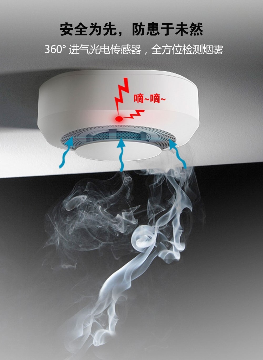 煙霧報警器和燃氣報警器的區(qū)別在哪里?