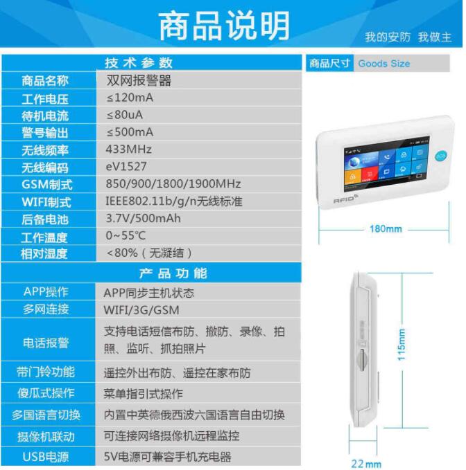 防盜報警器在智能家居生活中的作用(圖3)