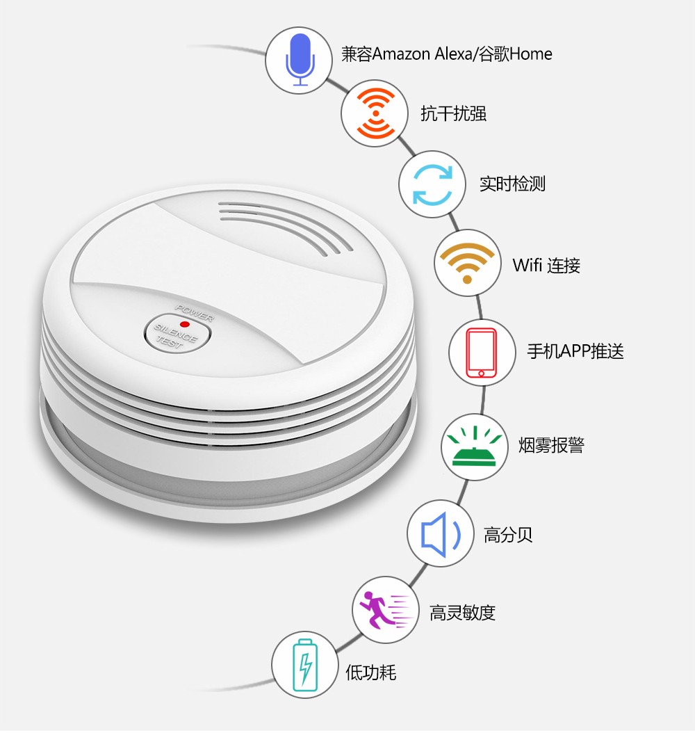 簡(jiǎn)述煙霧探測(cè)報(bào)警器的使用說(shuō)明以及發(fā)生誤報(bào)的解決方法