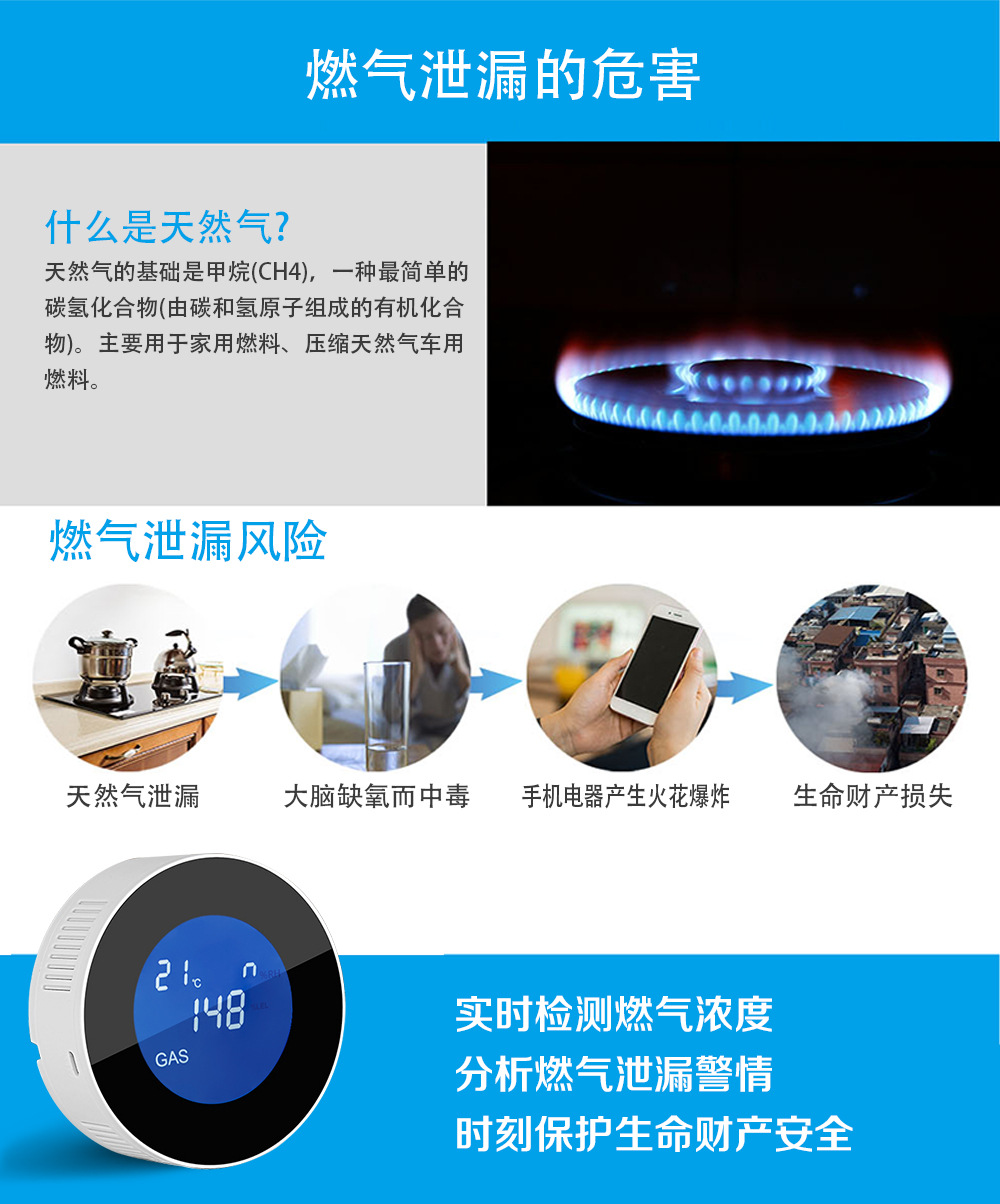 謹(jǐn)慎！家用燃?xì)獍踩棠闳绾伟惭b燃?xì)鈭?bào)警器(圖1)